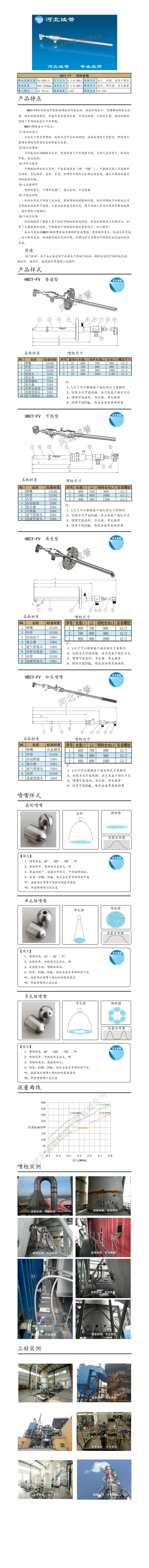 FV脫硝噴槍保護(hù)套、噴槍參數(shù)、材質(zhì)尺寸、流量分布圖、扇形空心錐俯視圖介紹，以及噴槍霧化視頻展示和工程案例介紹