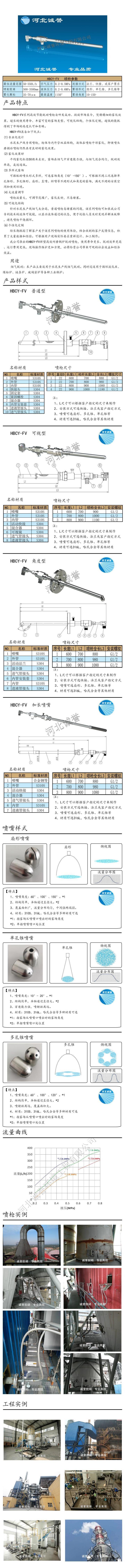 電廠脫硝噴槍保護套、噴槍參數(shù)、材質(zhì)尺寸、流量分布圖、扇形空心錐俯視圖介紹，以及噴槍霧化視頻展示和工程案例介紹